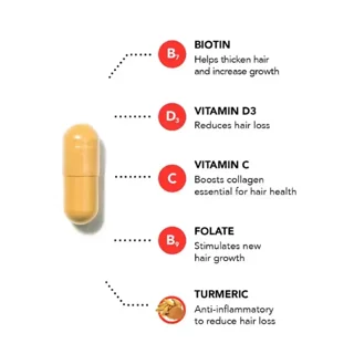 Hairtamin Advanced Formula Hair Vitamin