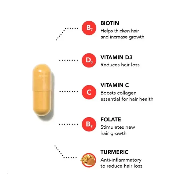 Hairtamin Advanced Formula Hair Vitamin
