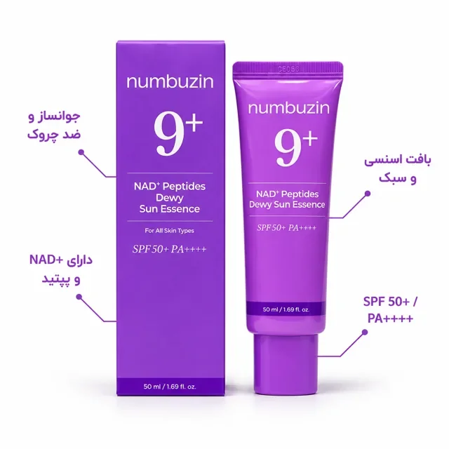 No.9 NAD+ BIO Super Defense Glow Sunscreen
