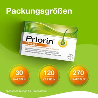قرص پریورین (Priorin®)