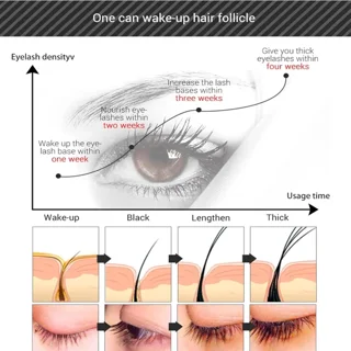 سرم تقویت و بلند کننده مژه و ابرو لانبنا
